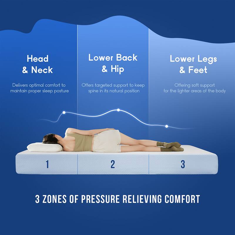 6 in. Gel-Infused Memory Foam Mattress