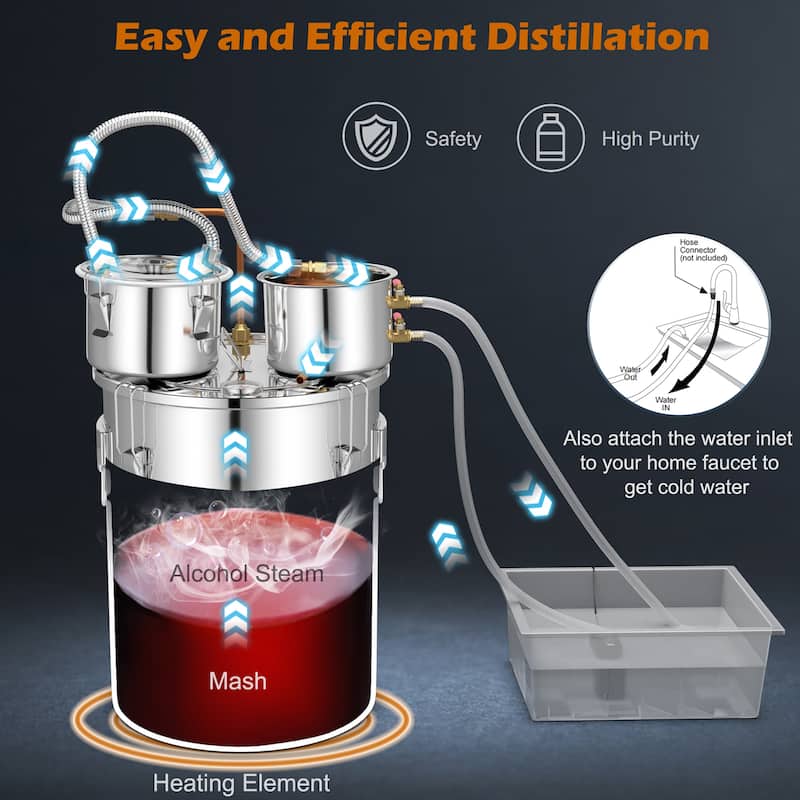 Costway Still 10Gal Stainless Steel Distiller Copper Tube - See Details