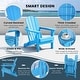 preview thumbnail 54 of 166, Laguna Fade Resistant All Weather Outdoor Patio Folding Adirondack Chair