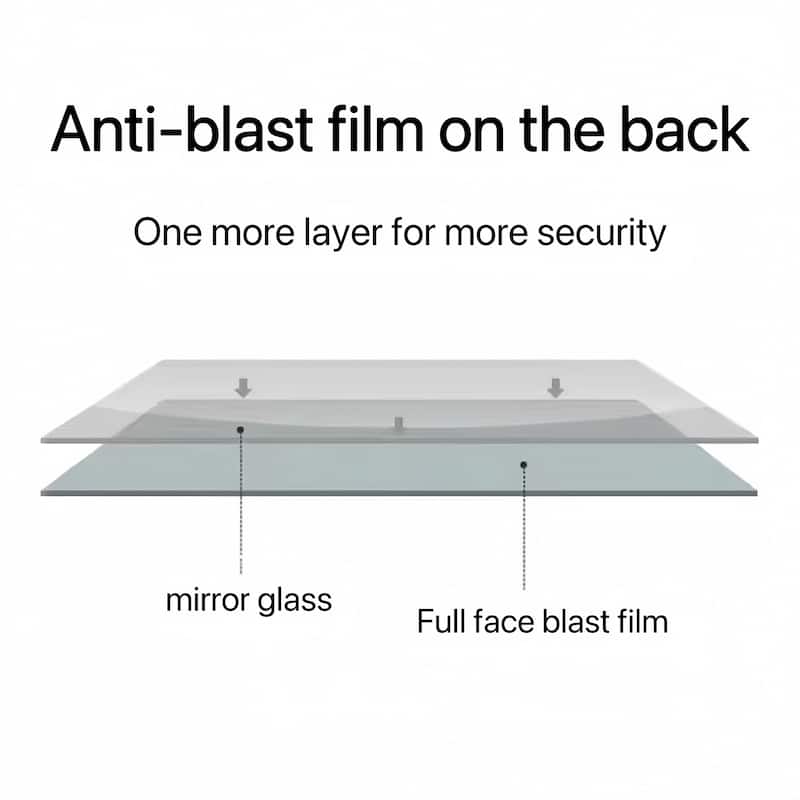 64"x21" Full Length Floor Mirror LED Whole Body Mirror, Wall Mounted Mirror with Lights - Silver