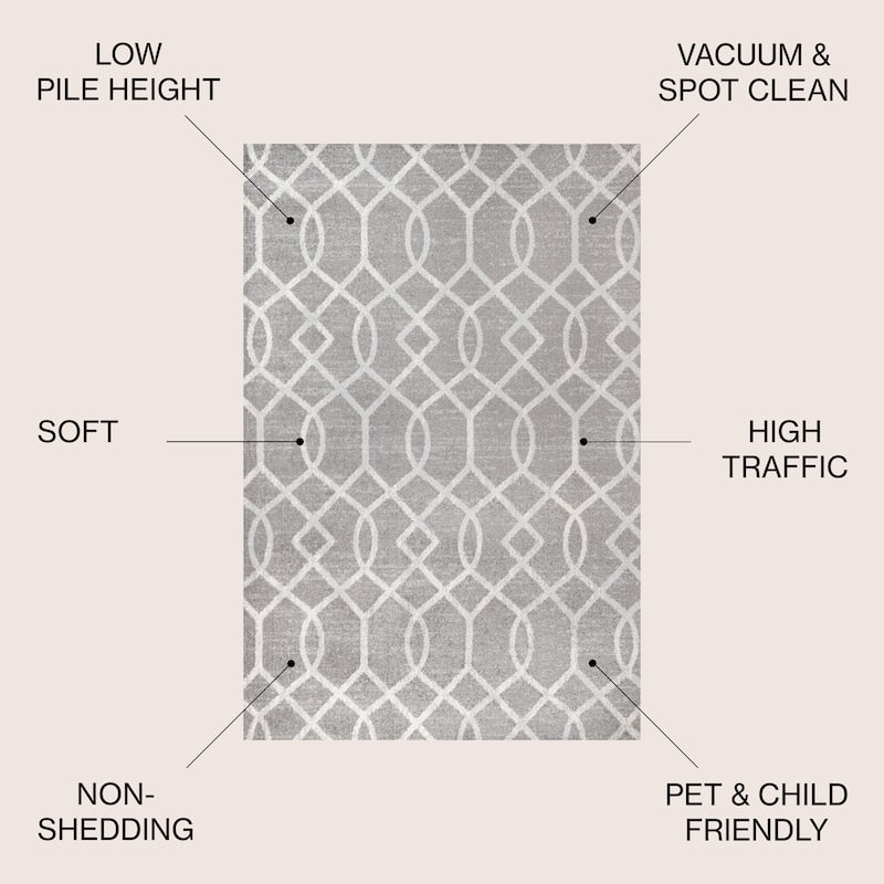 JONATHAN Y Moroccan Ogee Fretwork Area Rug