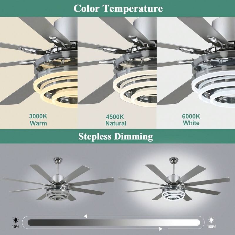 Cusp Barn 52"/72" Modern Large Dimmable LED Ceiling Fan with Lights and Remote, Reversible 8-Blade DC Motor DIY Shape Chandelier