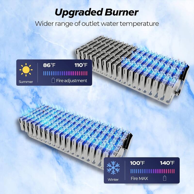 FOGATTI OCS120SNG Natural Gas Tankless Water Heater Outdoor 120000BTU