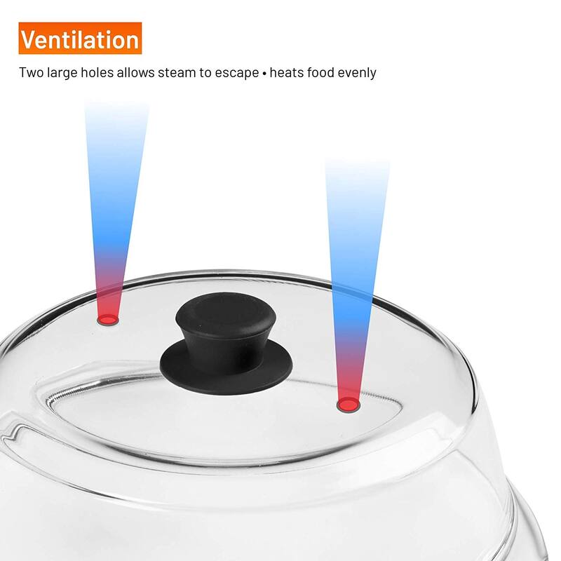 Bezrat Microwave Plate Cover