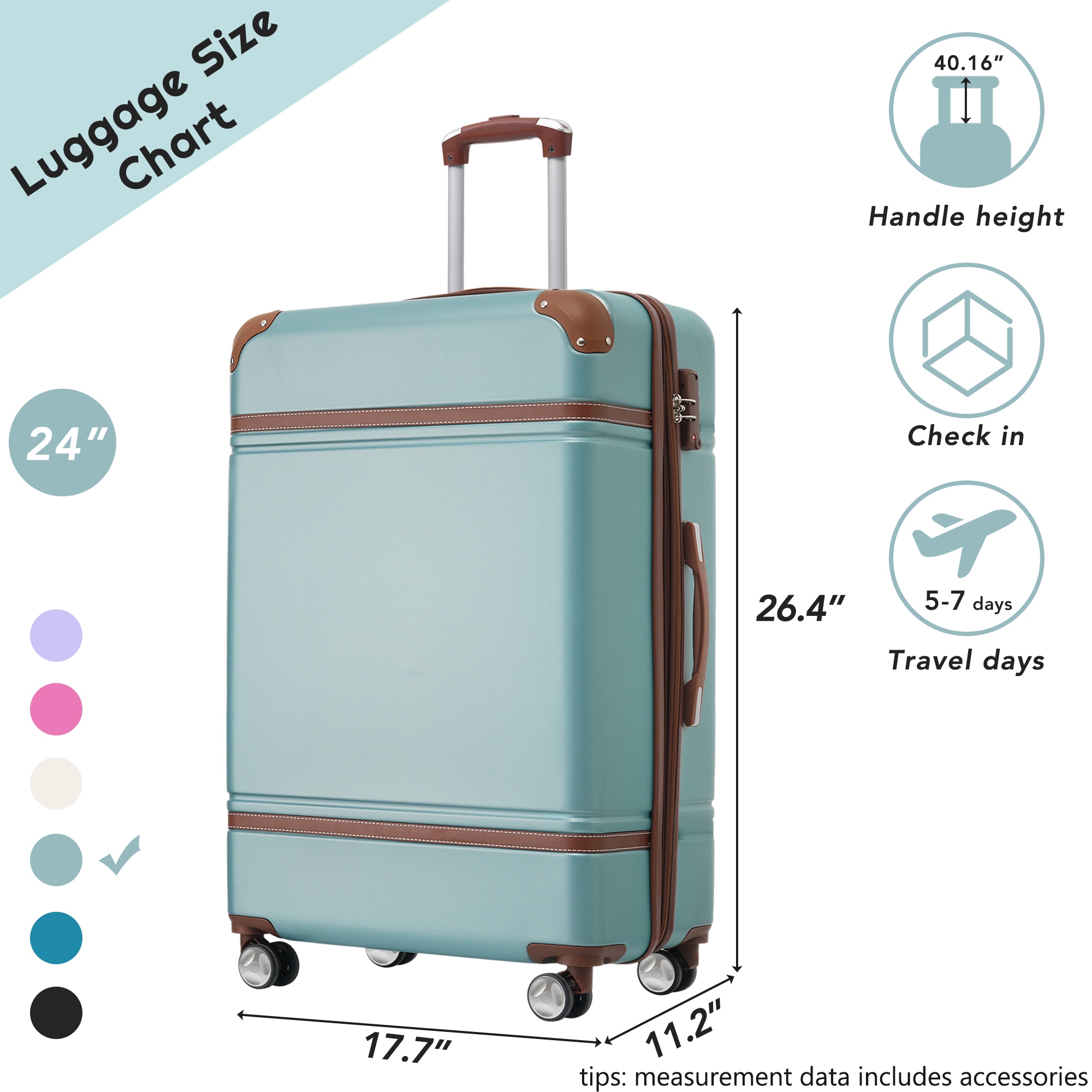 André Lutereau – Travelling Amazon.com | Traveler's Choice Art of Travel 2PC Hardside