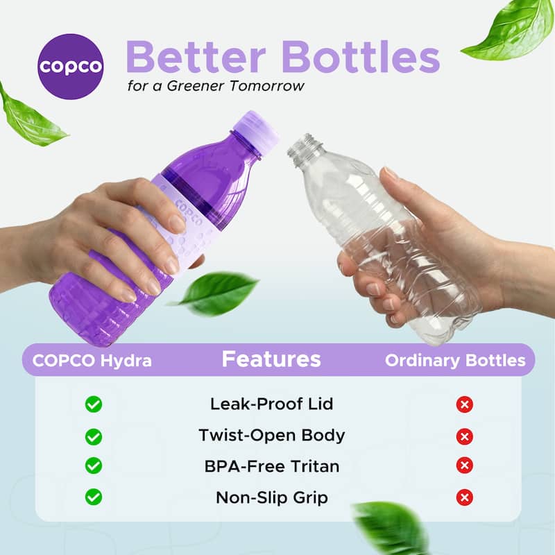 Copco Hydra Tritan Water Bottle Set of 2 BPA Free