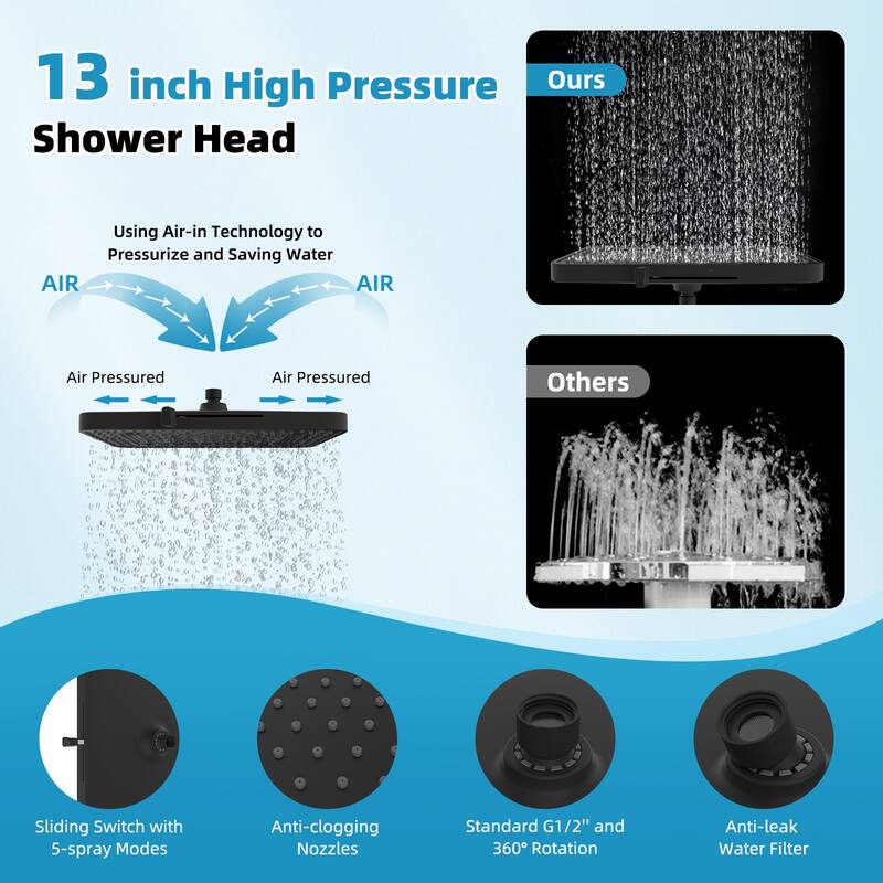 4-way Dual Shower Heads w/5-Spray Rain Shower&10-setting Hand Shower