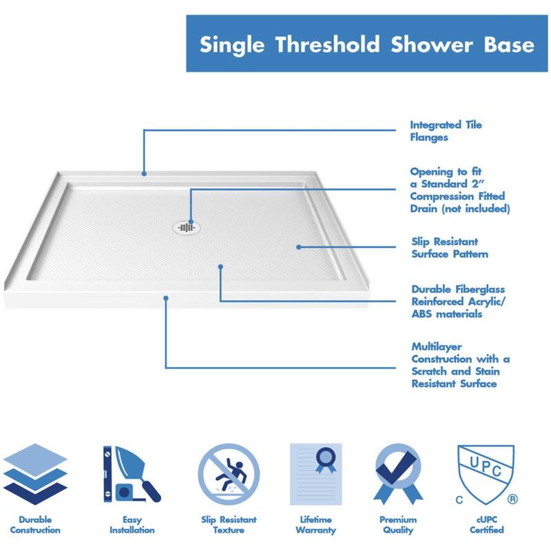 DreamLine DLT-1142480 SlimLine 48" L x 42" W Square Shower Base with