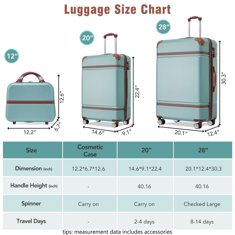 Lightweight 3-Piece Hardside Luggage Set with TSA Lock, 20" & 28" Spinner Suitcases & Cosmetic Case