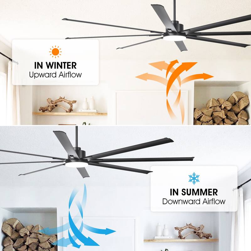 Vaczon 100" Industrial Black Aluminum Extra Larger HVLS Ceiling Fan with Light and Remote