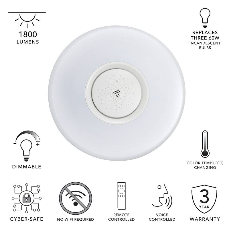 Designers Fountain EV1563RWW Adonis 15" Wide Integrated LED Flush