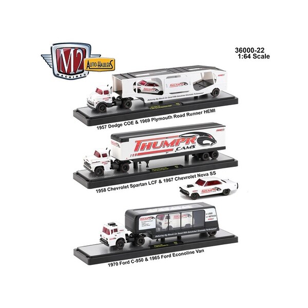 m2 machines for sale
