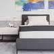 Hybrid Pocket Spring/Foam 12-inch Premium Mattress in a Box