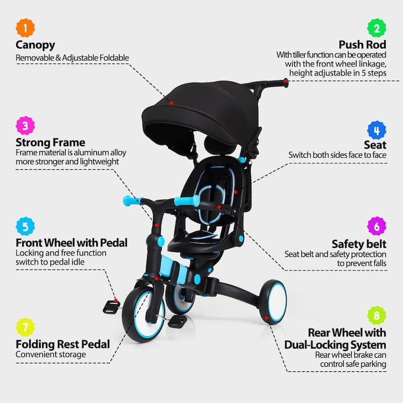Baby Tricycle, 7-in-1 Folding Kids Tricycle with Adjustable Parent Handle
