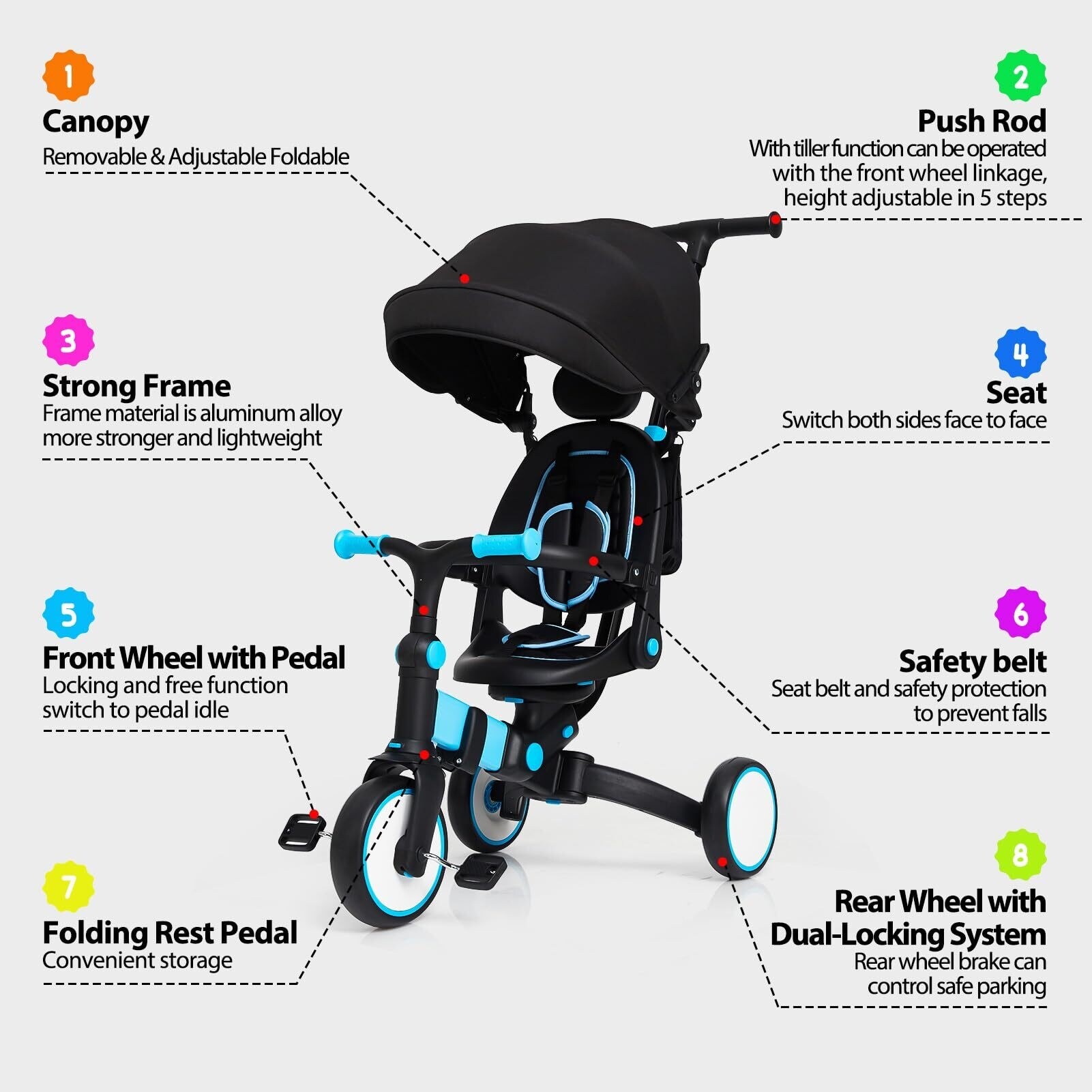 Kids tricycle shop with handle