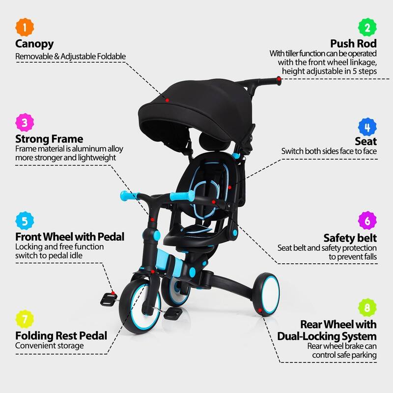 Foldable Toddler Tricycle with Removable and Adjustable Parent Handle