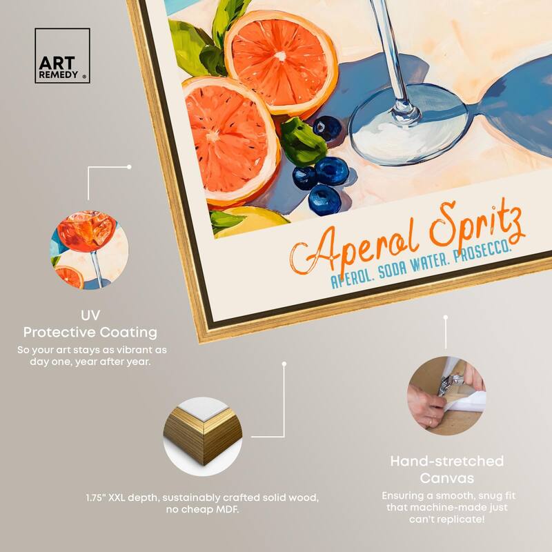 Aperol Spritz Recipe Poster Canvas by Art Remedy