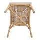 preview thumbnail 18 of 26, NPD Furniture Kara Rattan Dining Side Chair (Set of 2)