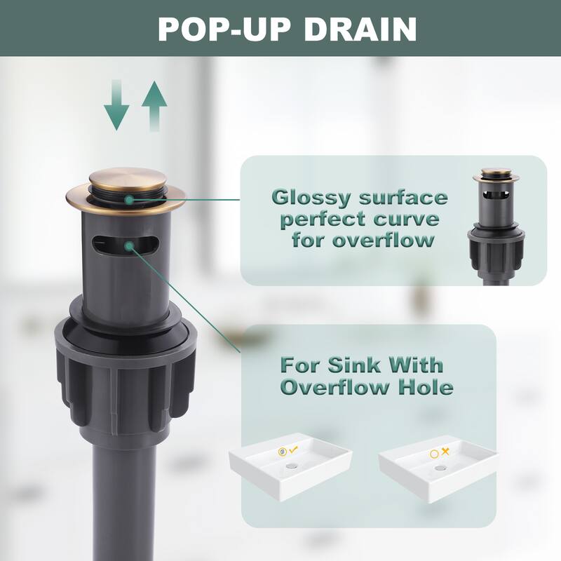 WOWOW Widespread 8 in. Double Handle Bathroom Faucet