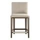 preview thumbnail 2 of 7, Uttermost Klemens Light Walnut and Neutral Linen Counter Stool