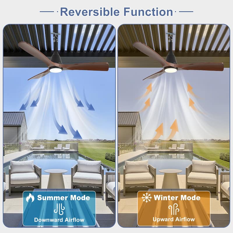 Outdoor Ceiling Fan with Light: Plug-in Hanging Fan, Remote App Control, 3CCT, 6-Speed