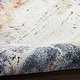 preview thumbnail 3 of 6, Nourison Motion Indoor only Blue Abstract Area Rug - 5' 3" x 7'