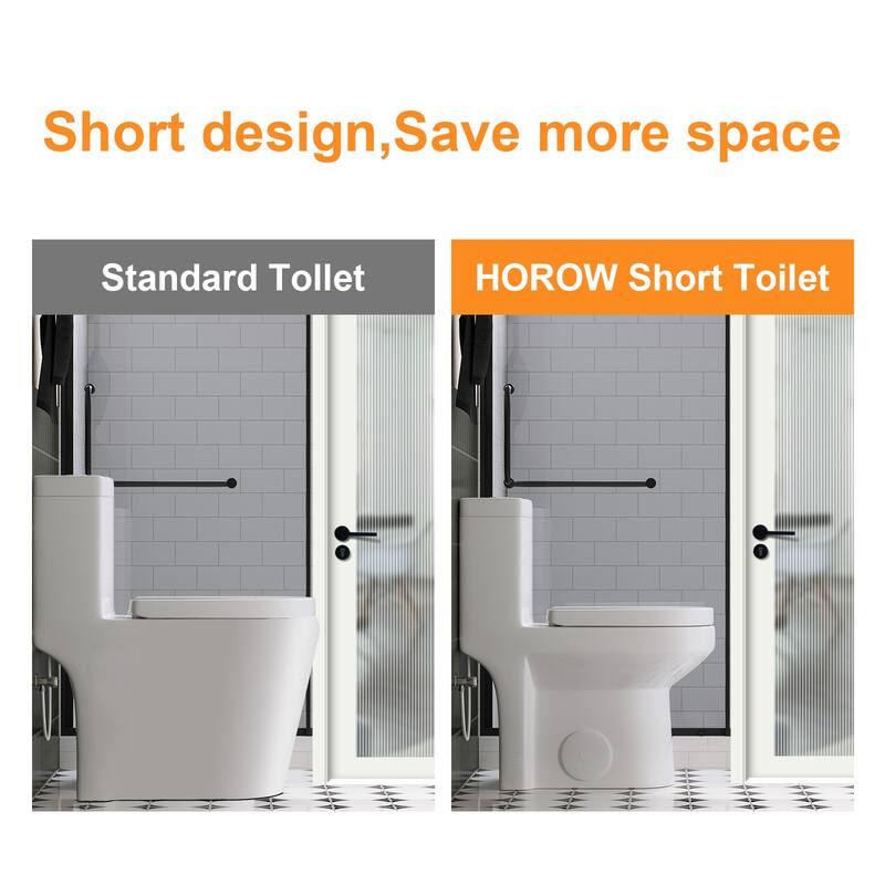 HOROW One-piece 0.8/1.28 GPF Dual Flush Round Toilet in White Seat Included -- 12" Rough in