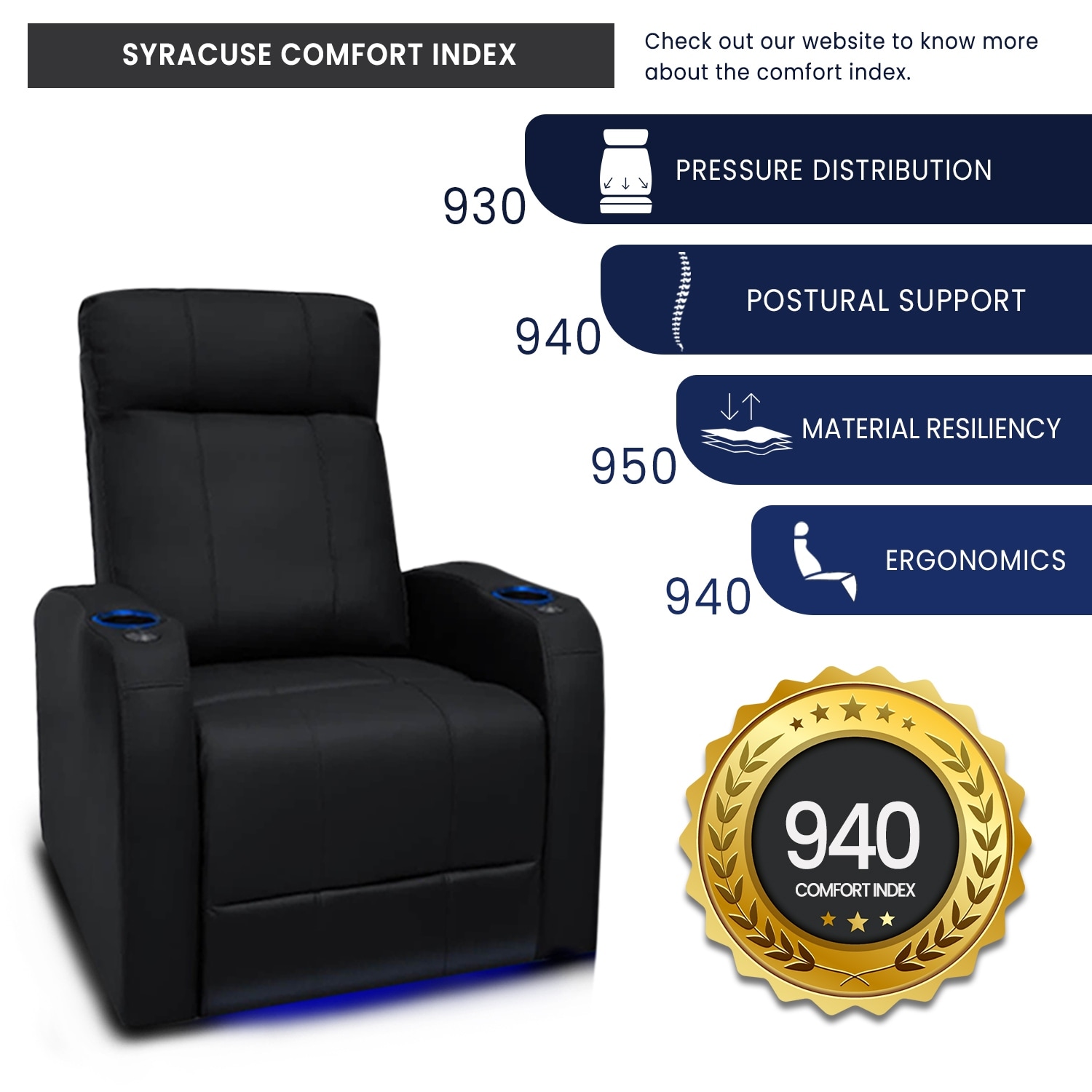 Valencia Syracuse Top Grain Nappa 9000 Leather Home Theater