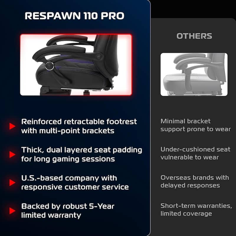 RESPAWN 110 Pro Gaming Chair - Gaming Chair with Footrest, Ergonomic Computer Desk Chair