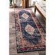 preview thumbnail 24 of 40, Brooklyn Rug Co Boho Traditional Distressed Medallion Area Rug