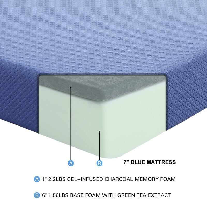 7inch Twin Mattress and Pillow Set Breathable Fabric Gel-Infused Memory Foam Mattress, Blue, Mattress in a Box
