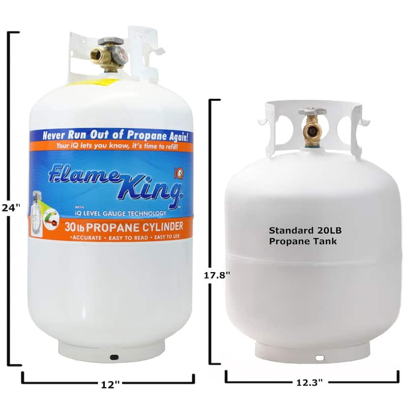 Flame King 30LB Steel Propane Tank Cylinder with Gauge and OPD Valve