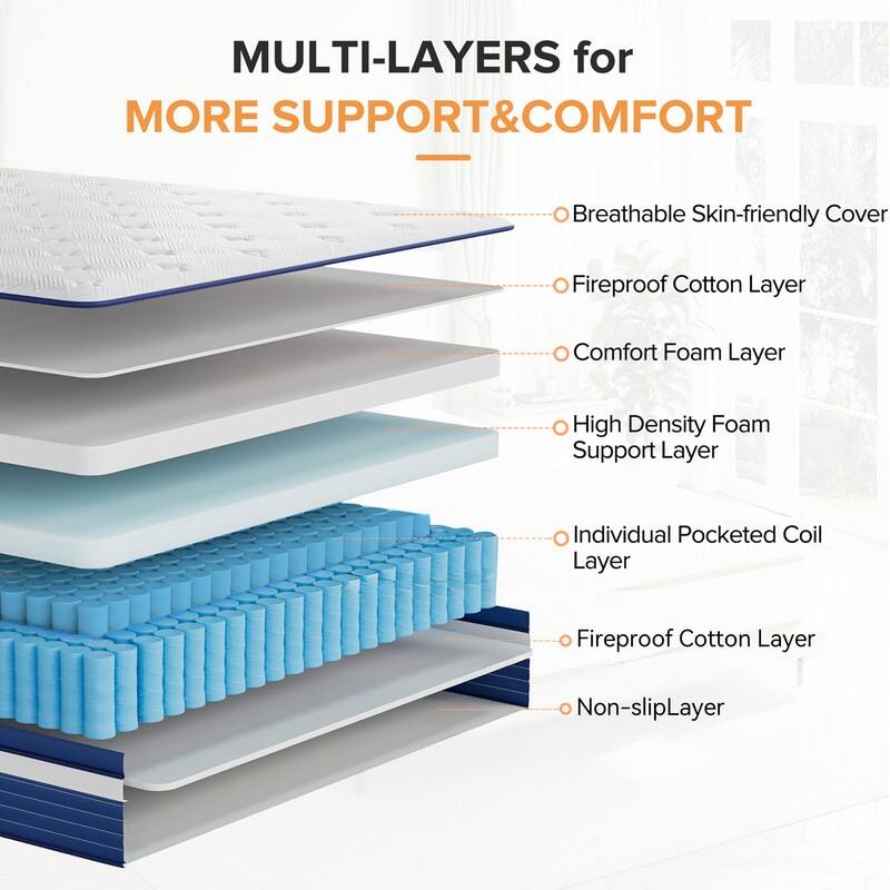 SweDrea 10in. Medium Firm Pillow Top Innerspring Mattress for Back Pain Relief and Cooling with CertiPUR-US, SGS and OEKO-TEX