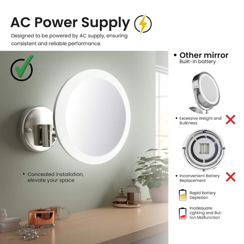 Circular LED Wall Mount One Side 5x Magnifying Make Up Mirror