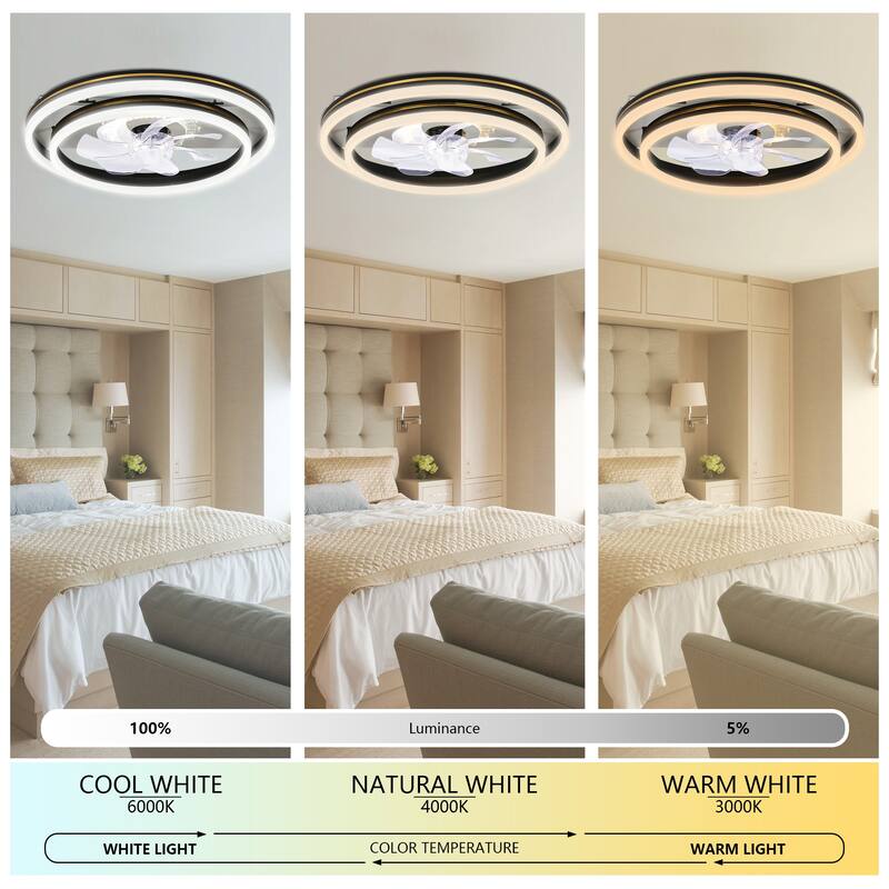 Cusp Barn 20'' Low Profile Dual LED Ceiling Fan with Lights and Smart APP Remote Control Flush Mount Fully Dimmable Lighting