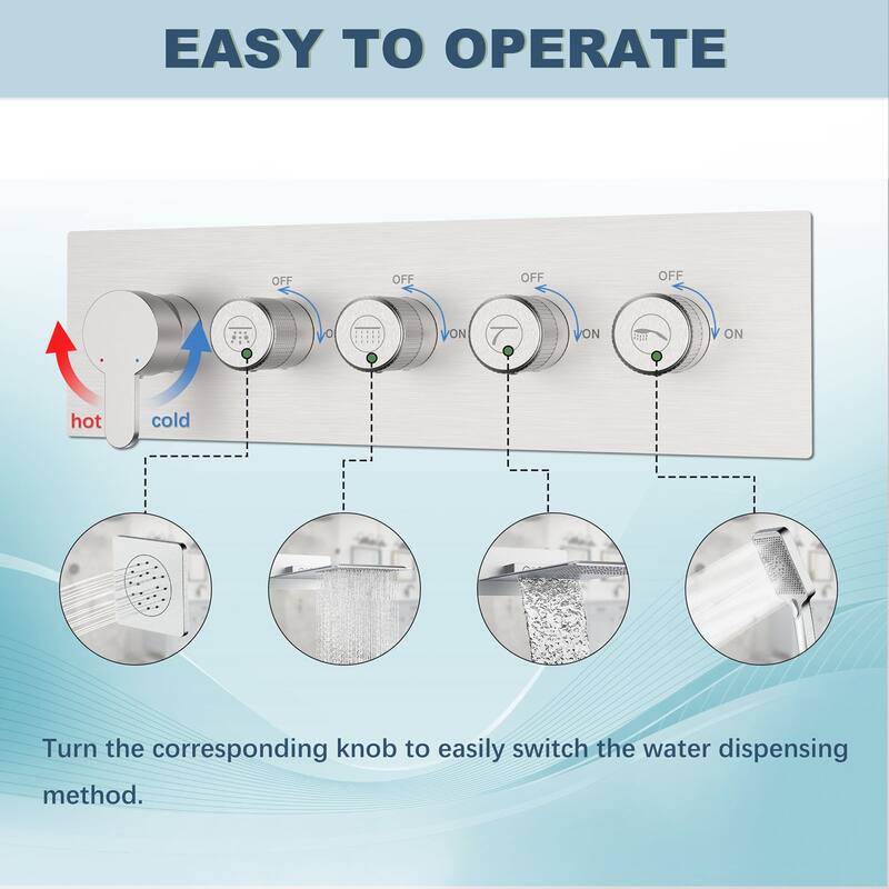 GIVINGTREE Luxury 4 Spray Patterns Thermostatic 23" Wall Mounted Rainfall Dual Shower Head With 3 Spray Heads（valve Included)