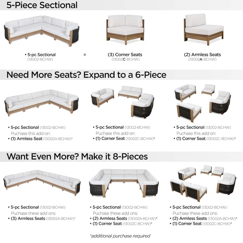Stratton Outdoor 5-Piece Modular Sectional with Sunbrella Cushions