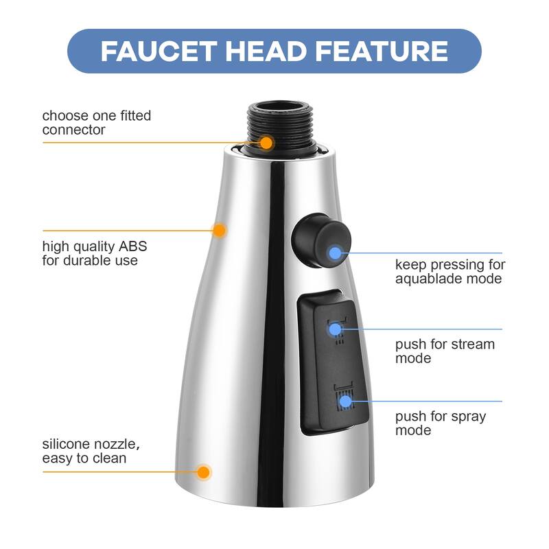 WOWOW 1/2 in. Kitchen Faucets Head with 3-Spray Modes and 9 Adapters