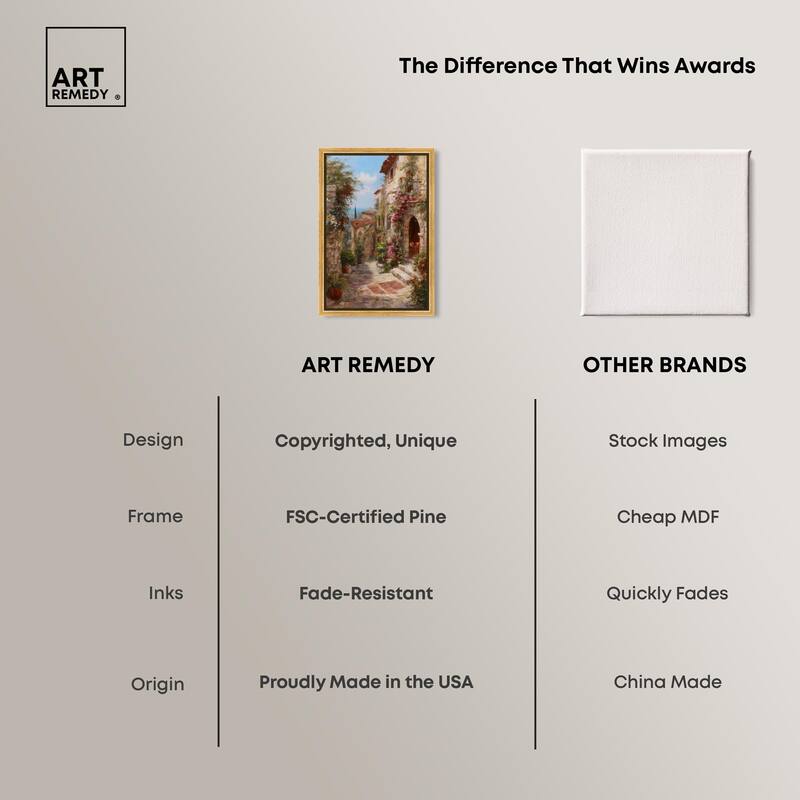 Mediterranean Charm I Canvas by Art Remedy