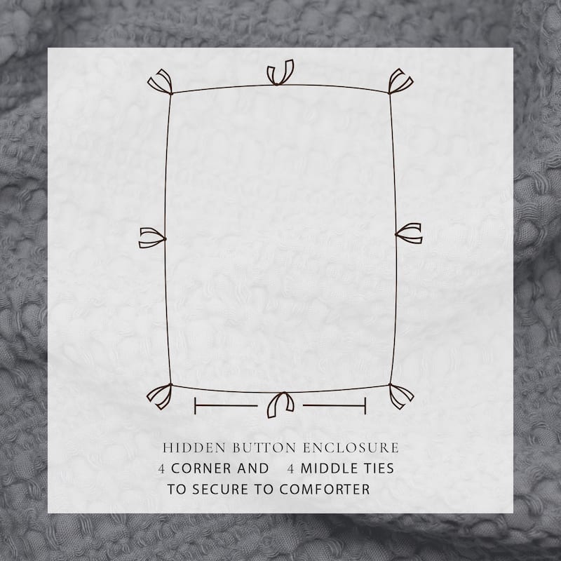 Linery & Co. 100% Cotton Reversible Honeycomb Waffle / Percale Duvet Cover Set