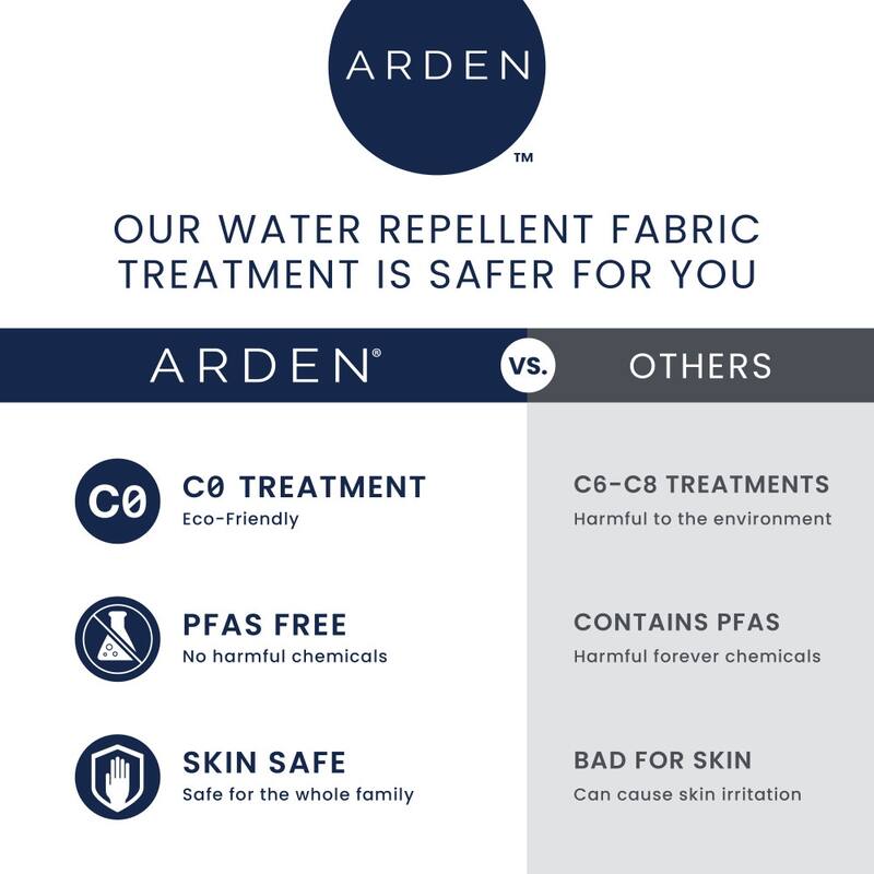 ARDEN Outdoor Midback Chair Cushion, 18 x 16.5