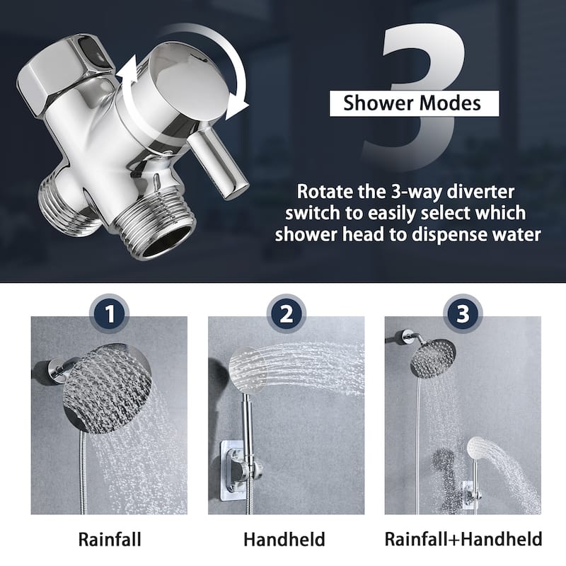 PROOX Bathroom Dual Shower Head w/ Shower Handheld Combo