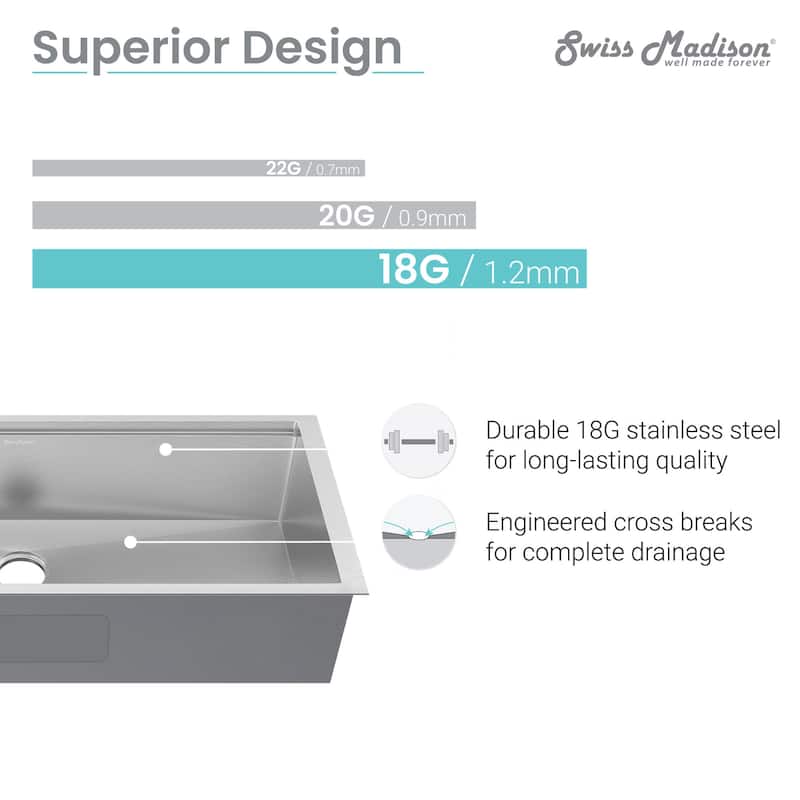 Swiss Madison SM-KU756 Rivage 45" Undermount Single Basin Stainless