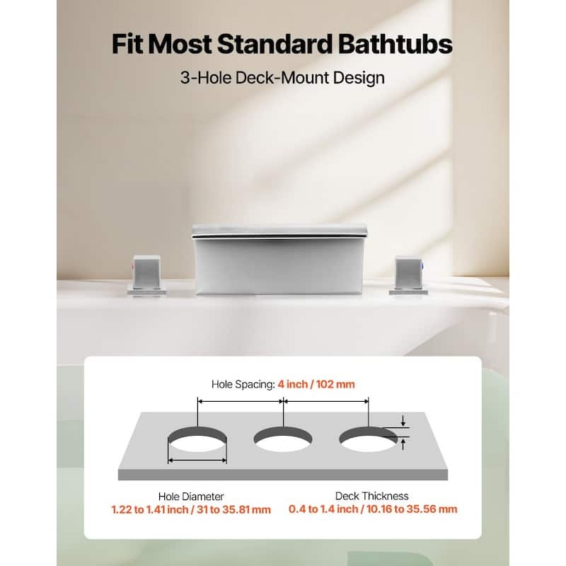 Silver Stainless Steel Deck Mounted Roman 3-Hole Tub Faucet with Dual Handles and Fast Fill Bathtub - 5.32” x 7.09” x 6.69”