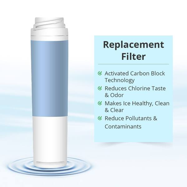 Shop Replacement Water Filter For Ge Gswf Refrigerator Water Filter 2 Pack White Overstock 21609490