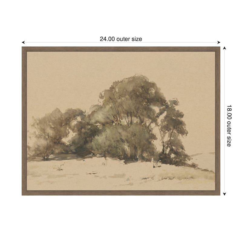 Kate and Laurel In de duinen bij Wassenaar 1875 Johannes Bosboom by Nostalgia Prints Framed Canvas Wall Art Print