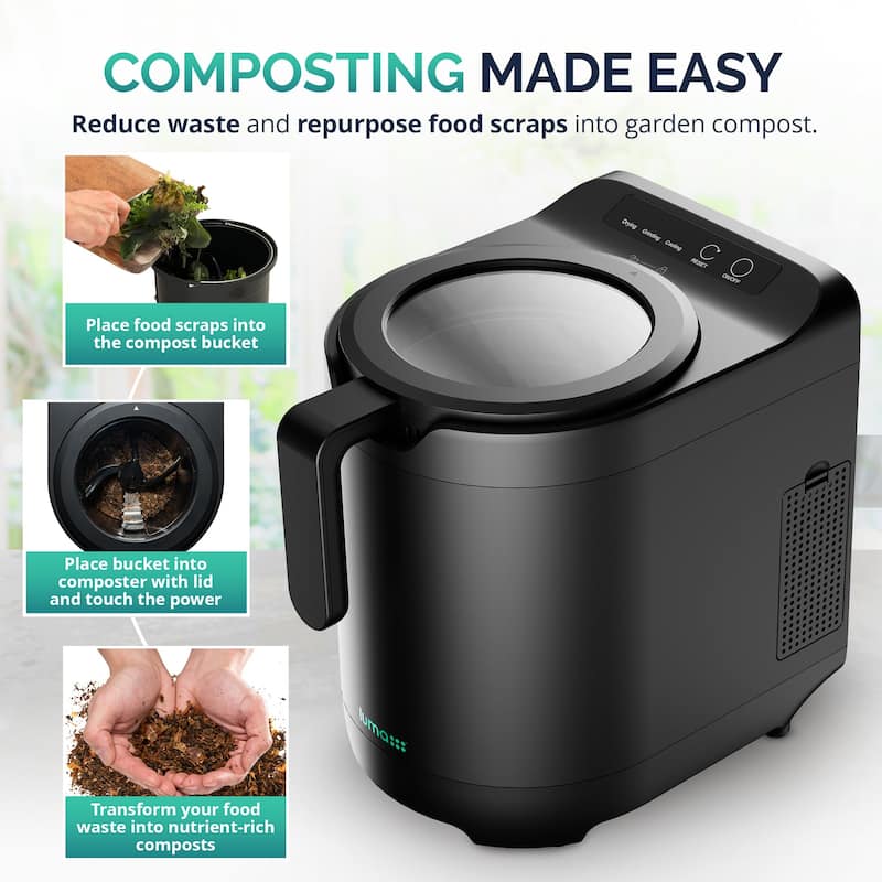 Luma Electric Kitchen Composter, 2.5L Capacity Odorless Countertop Compost Bin with Lid Clear-View Window