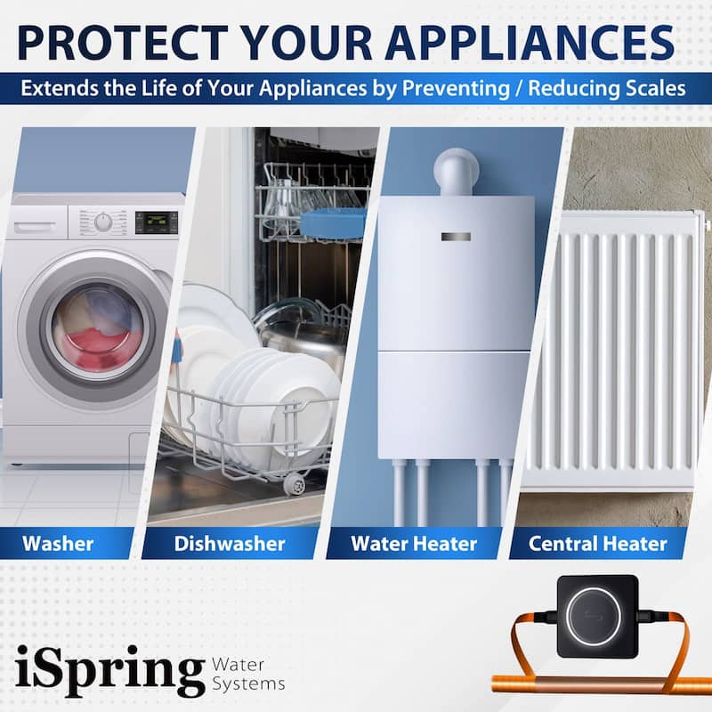 iSpring ED2000 Whole House Water Descaler , Conditioner