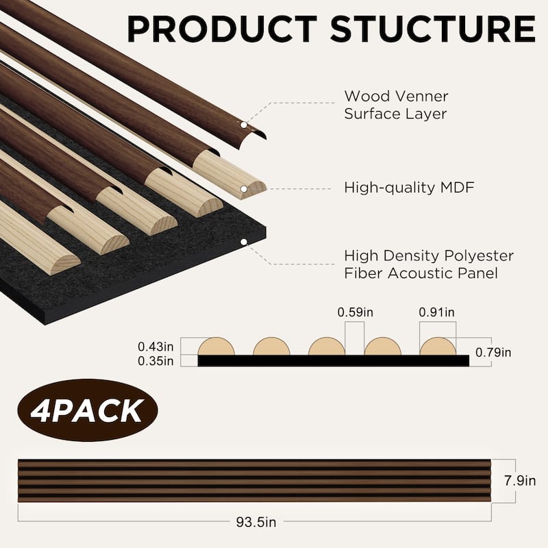 93.5" x 7.9" Slat Acoustic Wall Panels for Ceiling and Wall Decor, 4-Pack (21 sq ft)