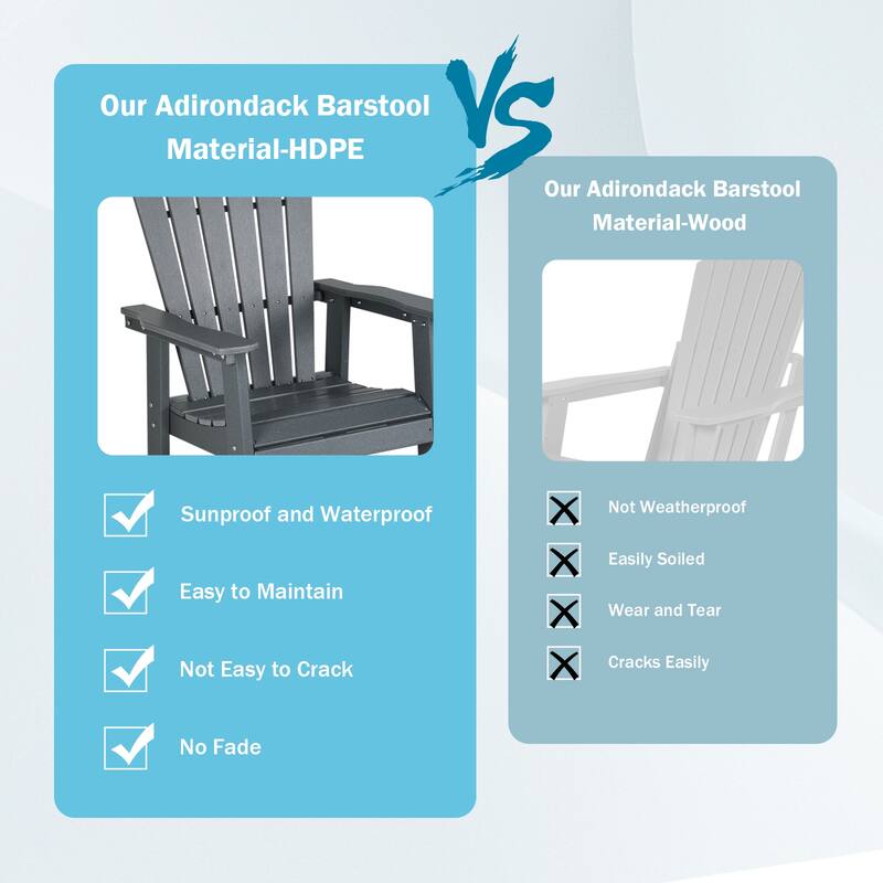 Aoodor Tall Adirondack Chairs Set of 2,HDPE Patio Bar Stool